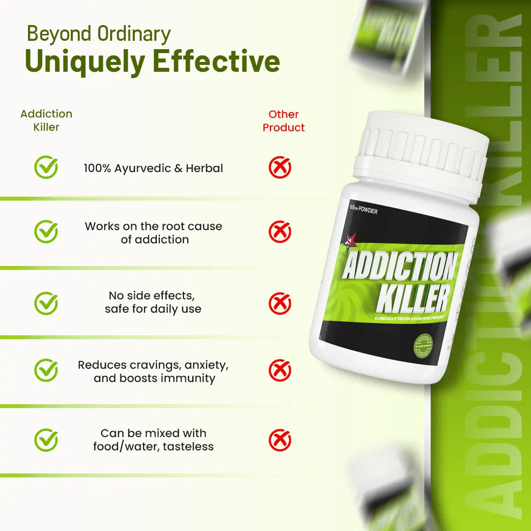 Addiction Killer vs Other Medicines