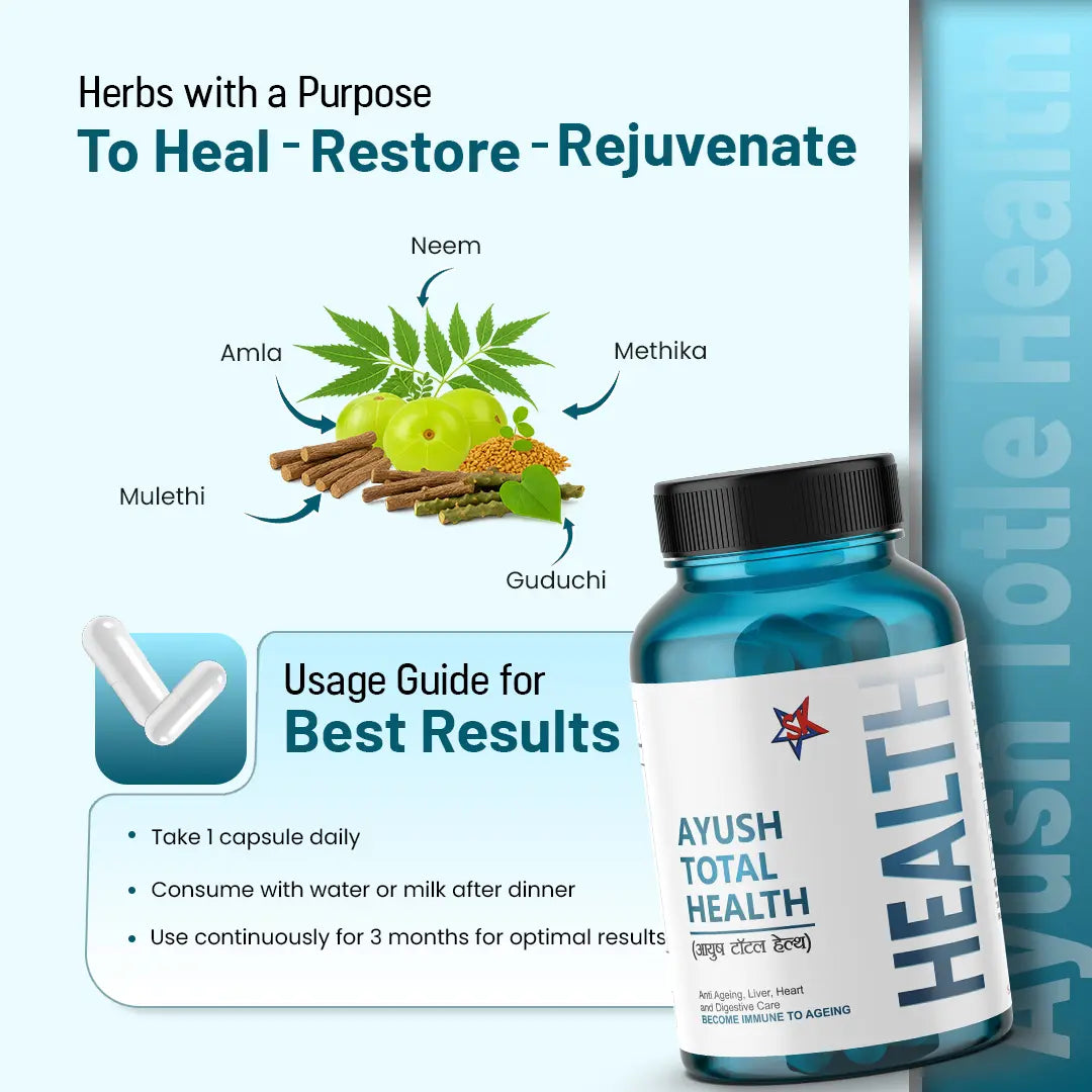Ayush Total Health Ingredients & Uses
