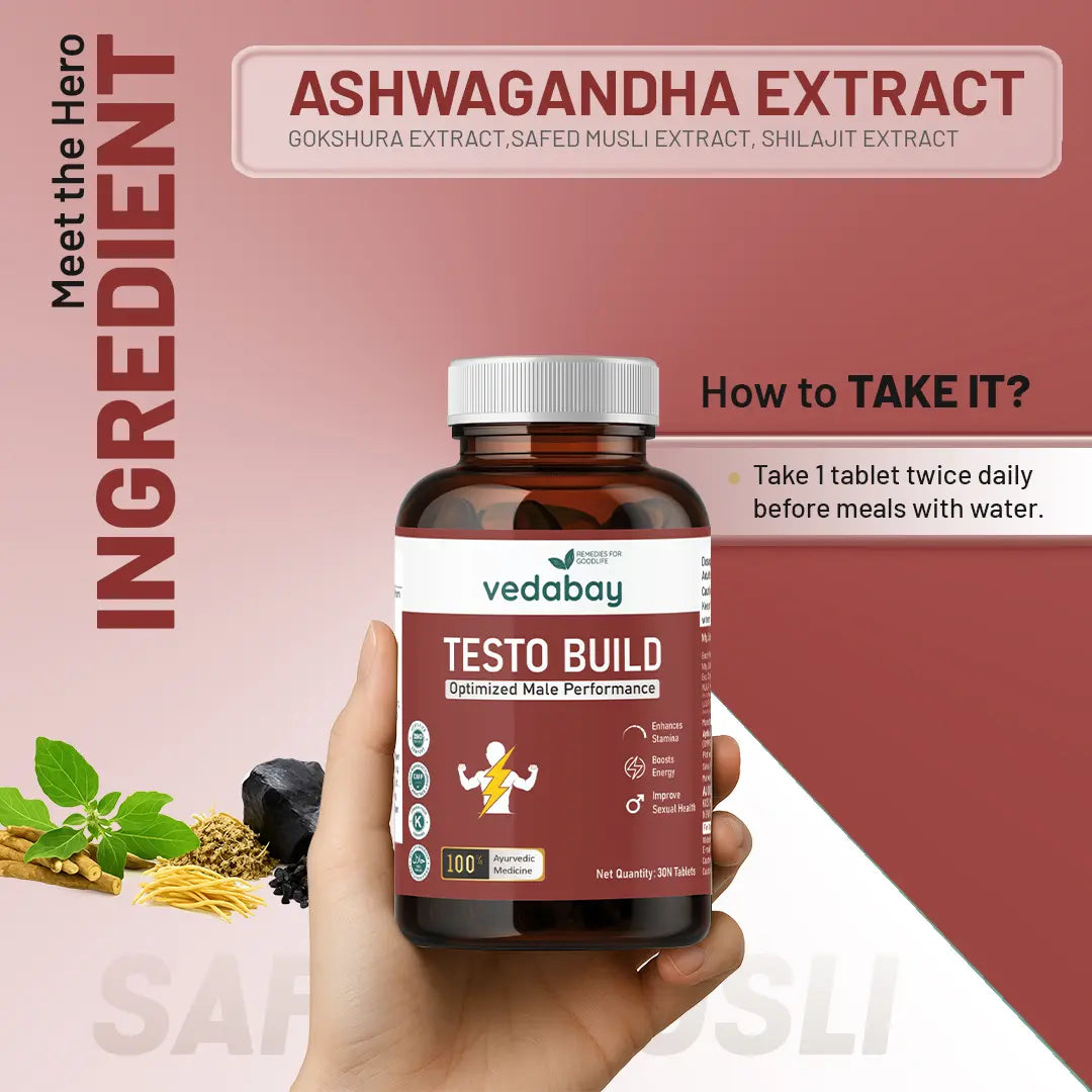 Testo Build ingredients and usage guide