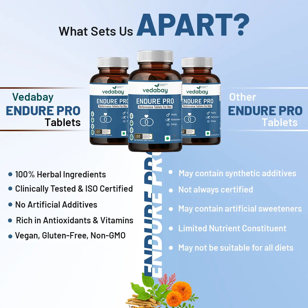 Vedabay vs other Endure Pro supplements comparison