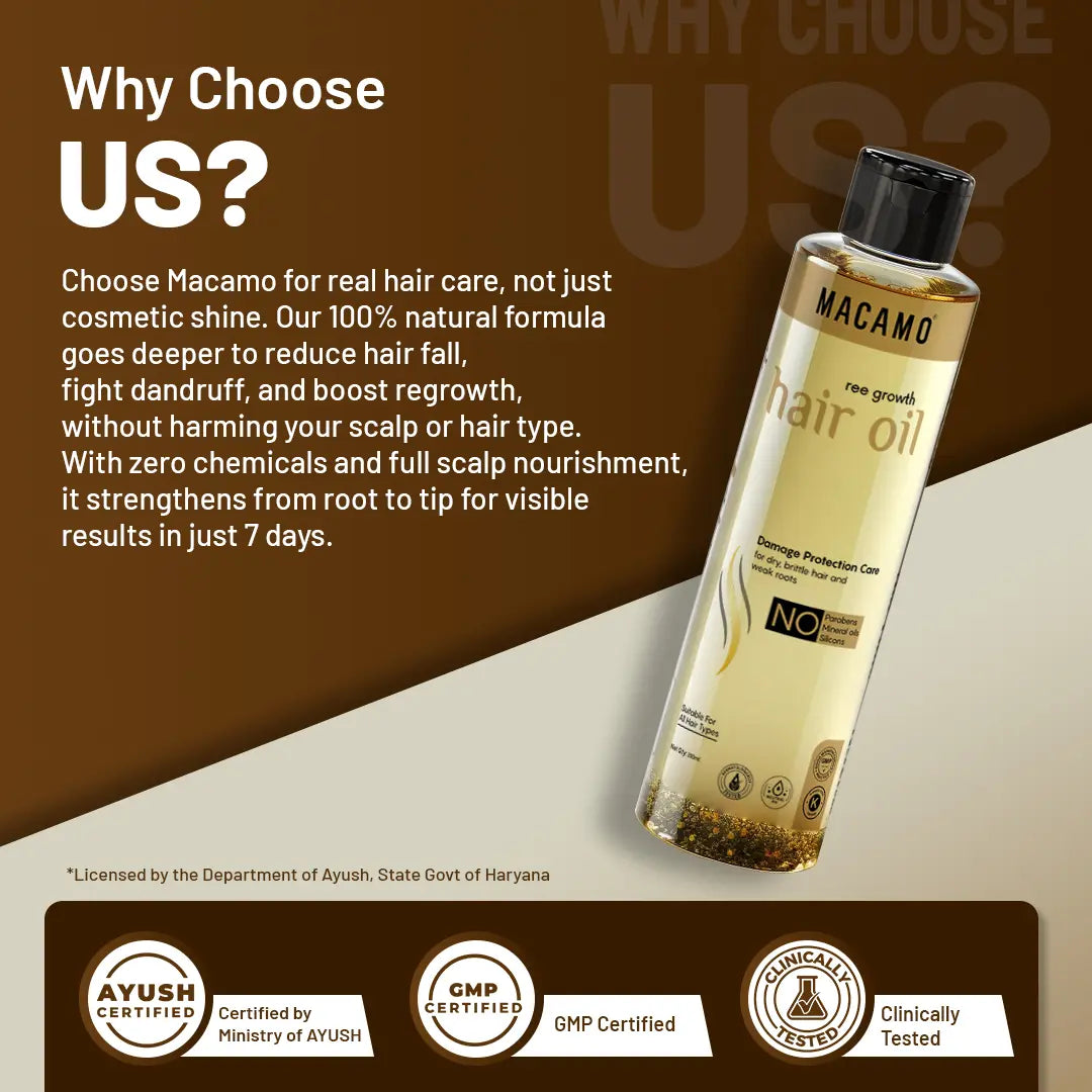 Why Choose Macamo Ree Growth Hair Oil