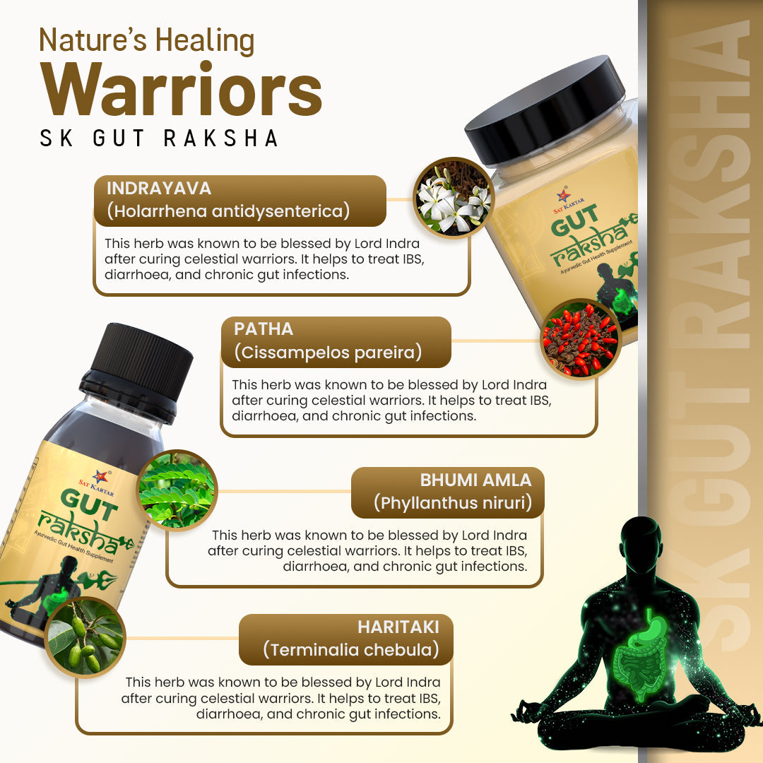 Gut Raksha - Ayurvedic Medicine for Gut Health (5 in 1 pack)