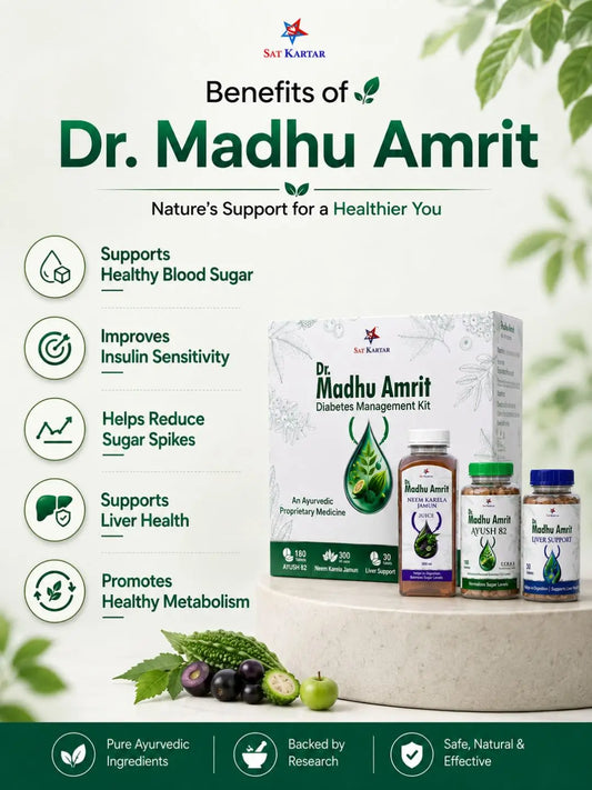 Dr Madhu Amrit