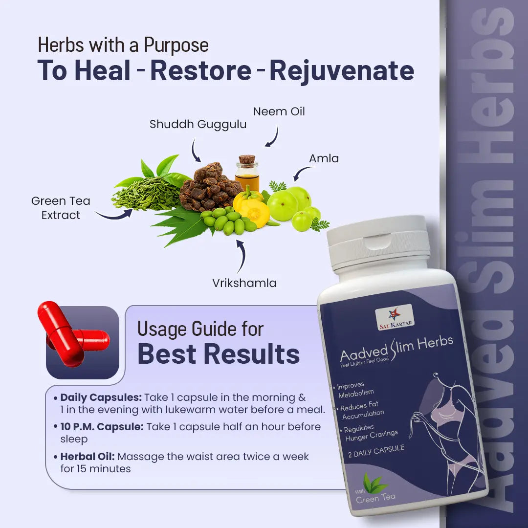 Aadved Slim Herbs Ingredients & Uses