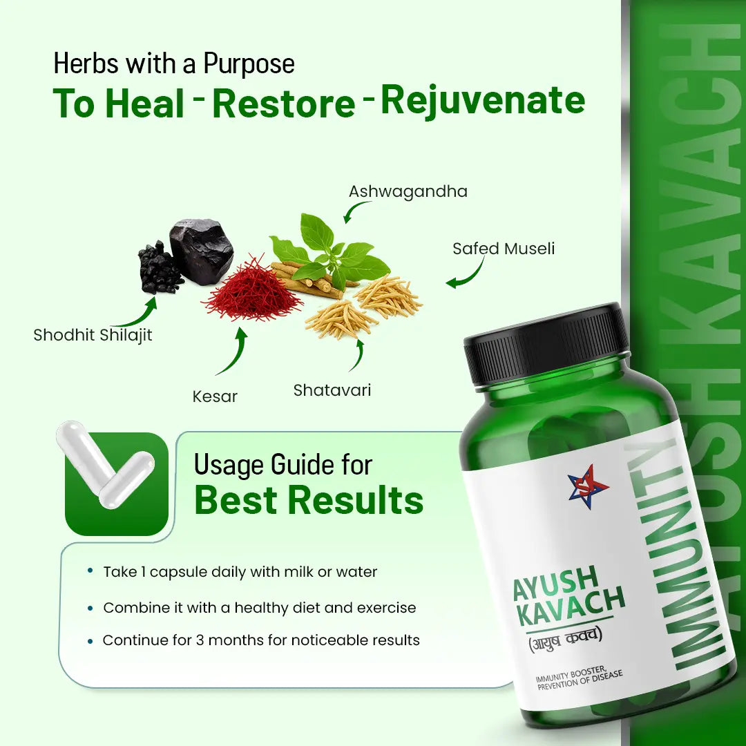 Ayush Kavach Ingredients & Uses