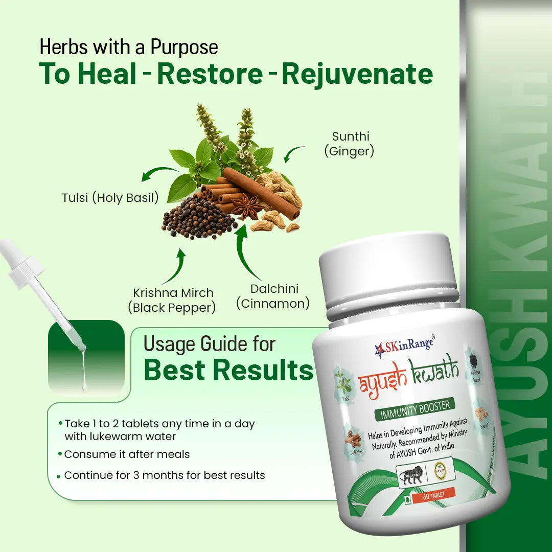 Ayush Kwath Ingredients & Uses