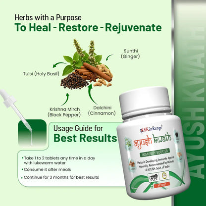 Ayush Kwath Ingredients & Uses