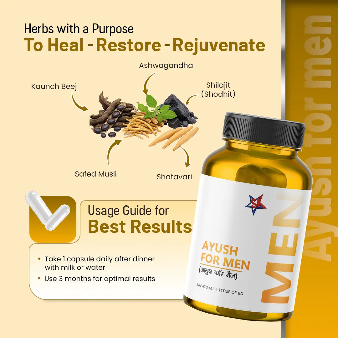 Ayush for Men Ingredients & Uses