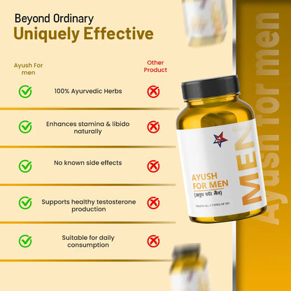 Ayush for Men vs Other Medicines