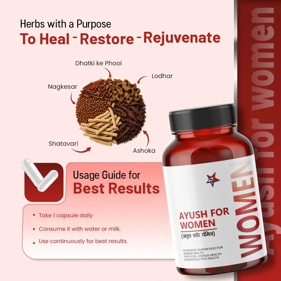 Ayush for Women Ingredients & Uses