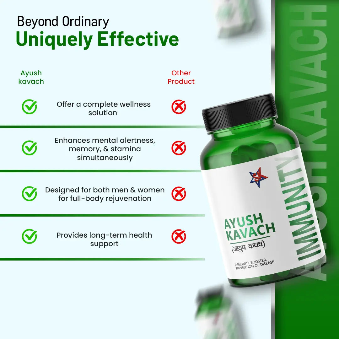 Ayush for Women vs Other Medicines