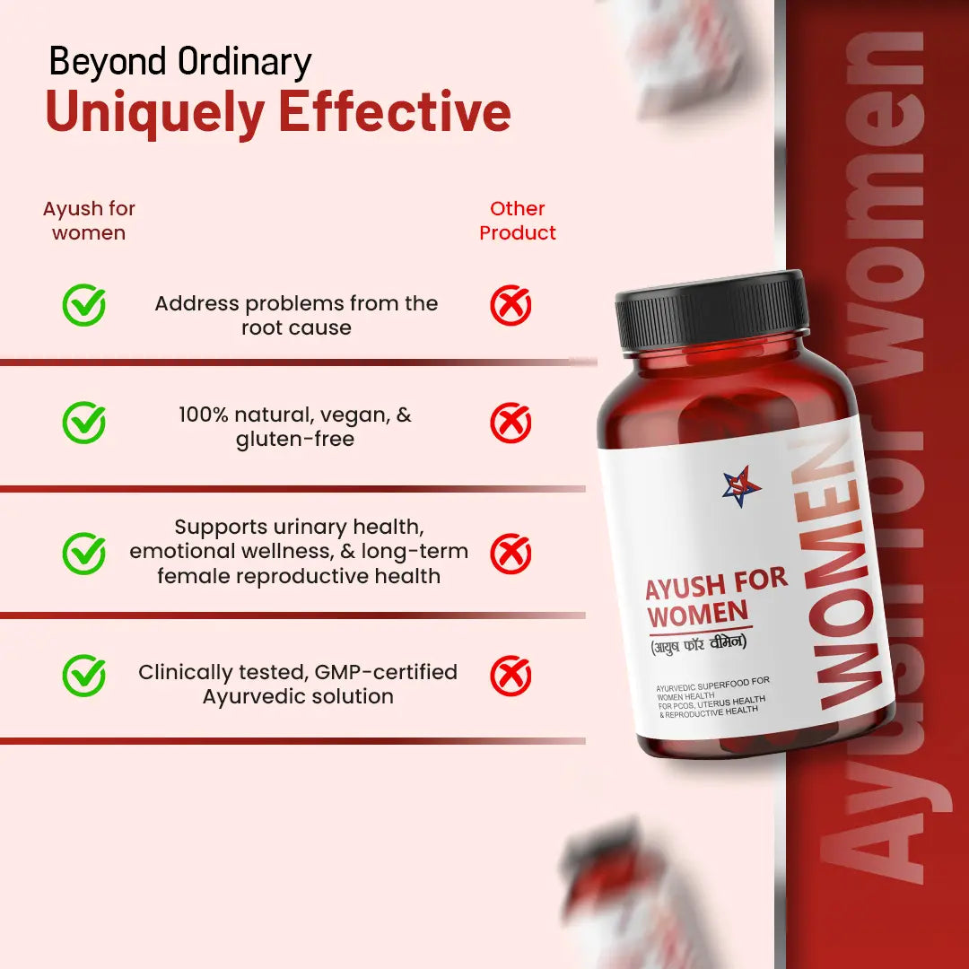 Ayush for Women vs Other Medicines