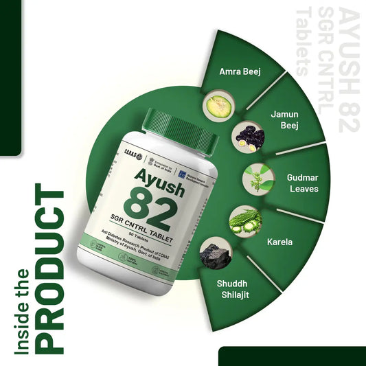 Benefits of Macamo Ayush 82