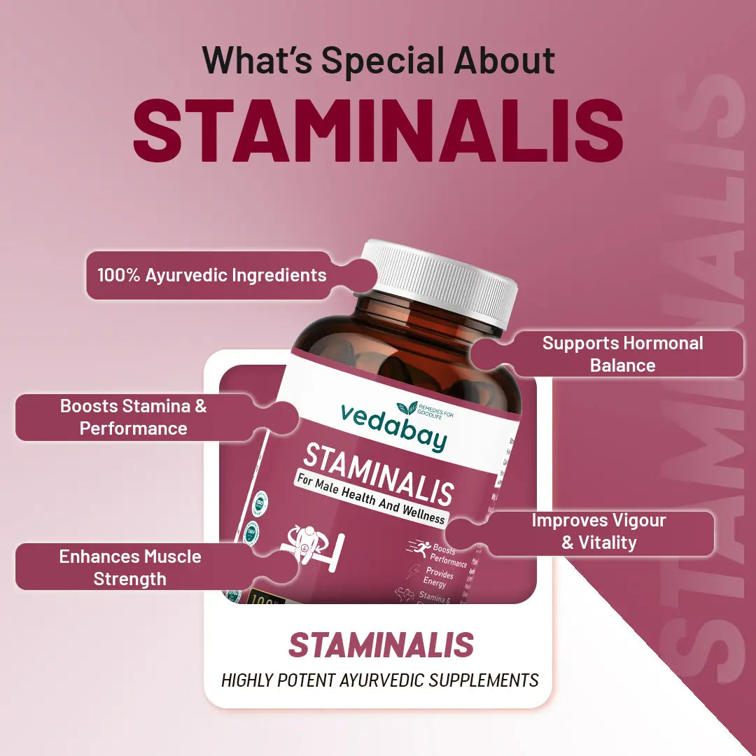 Benefits of Staminalis Tablets