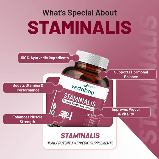 Benefits of Staminalis Tablets