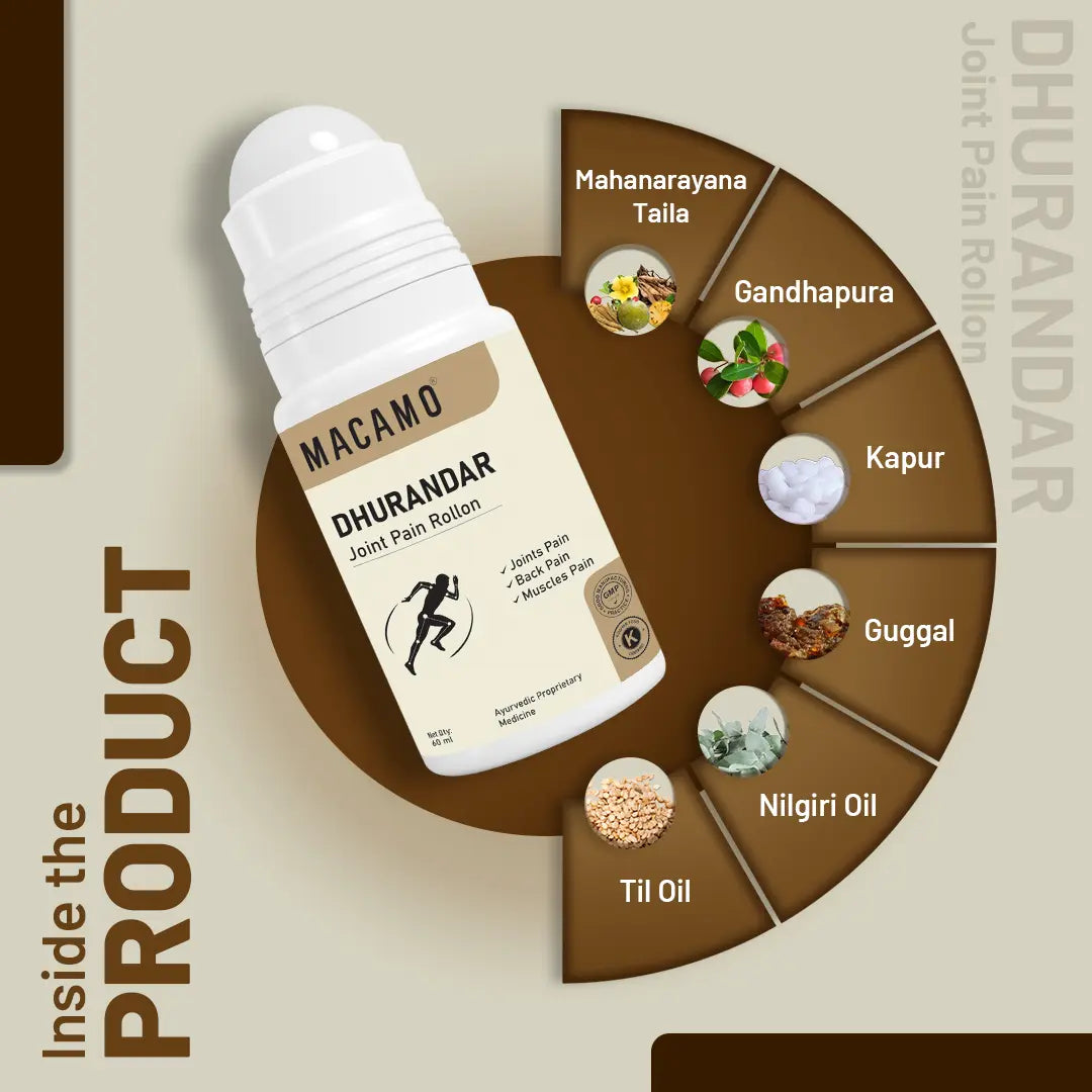 Dhurandar Joint Pain Rollon ingredients