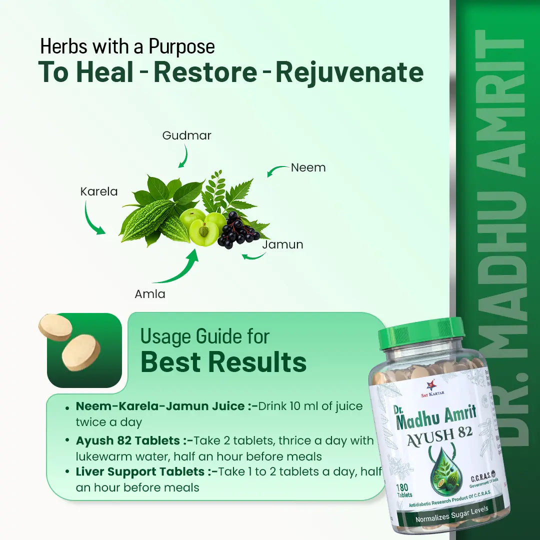 Dr. Madhu Amrit Ingredients & Uses