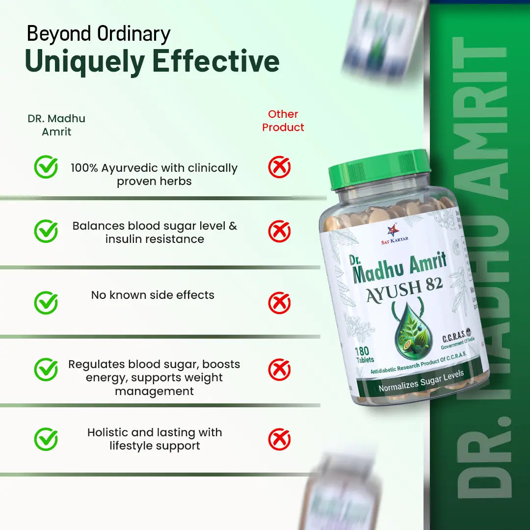 Dr. Madhu Amrit vs Other Medicines