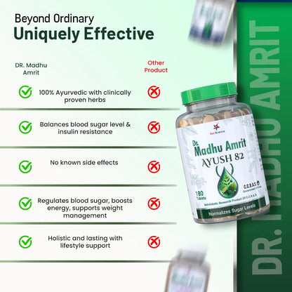 Dr. Madhu Amrit vs Other Medicines