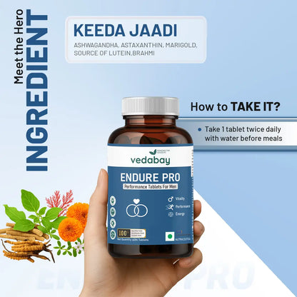 Endure Pro ingredients and usage guide
