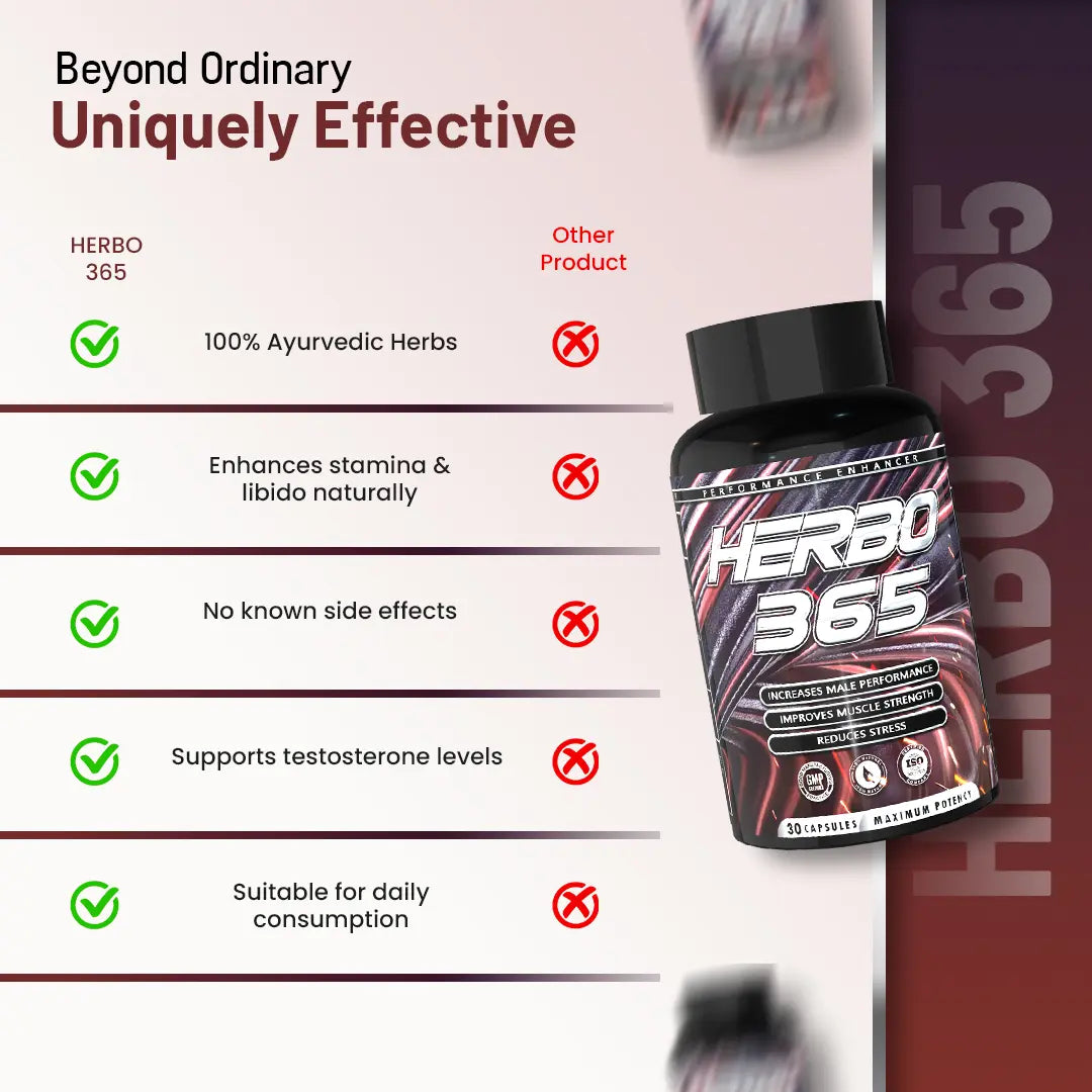 Herbo 365 Capsule vs Other Medicines