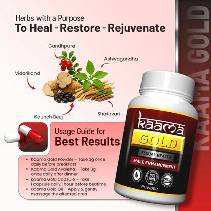 Kaama Gold Kit Ingredients & Uses