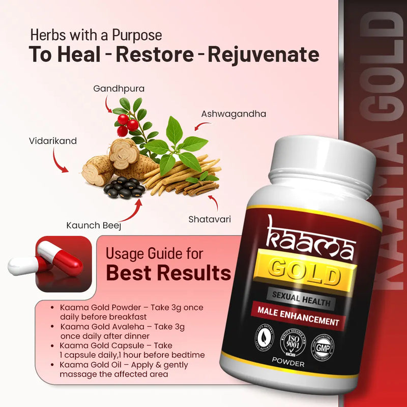 Kaama Gold Kit Ingredients & Uses