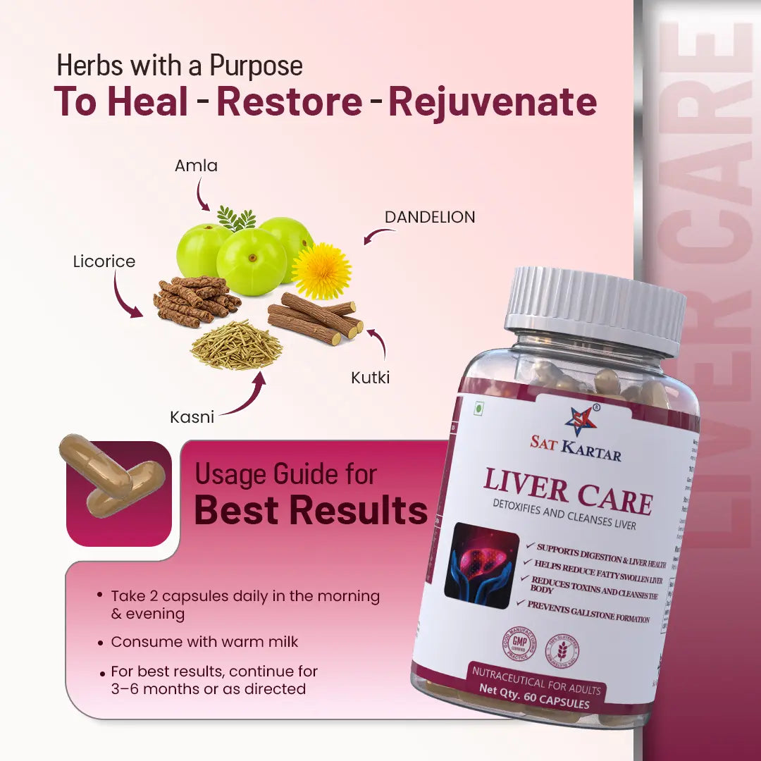 Liver Care Capsule Ingredients & Uses