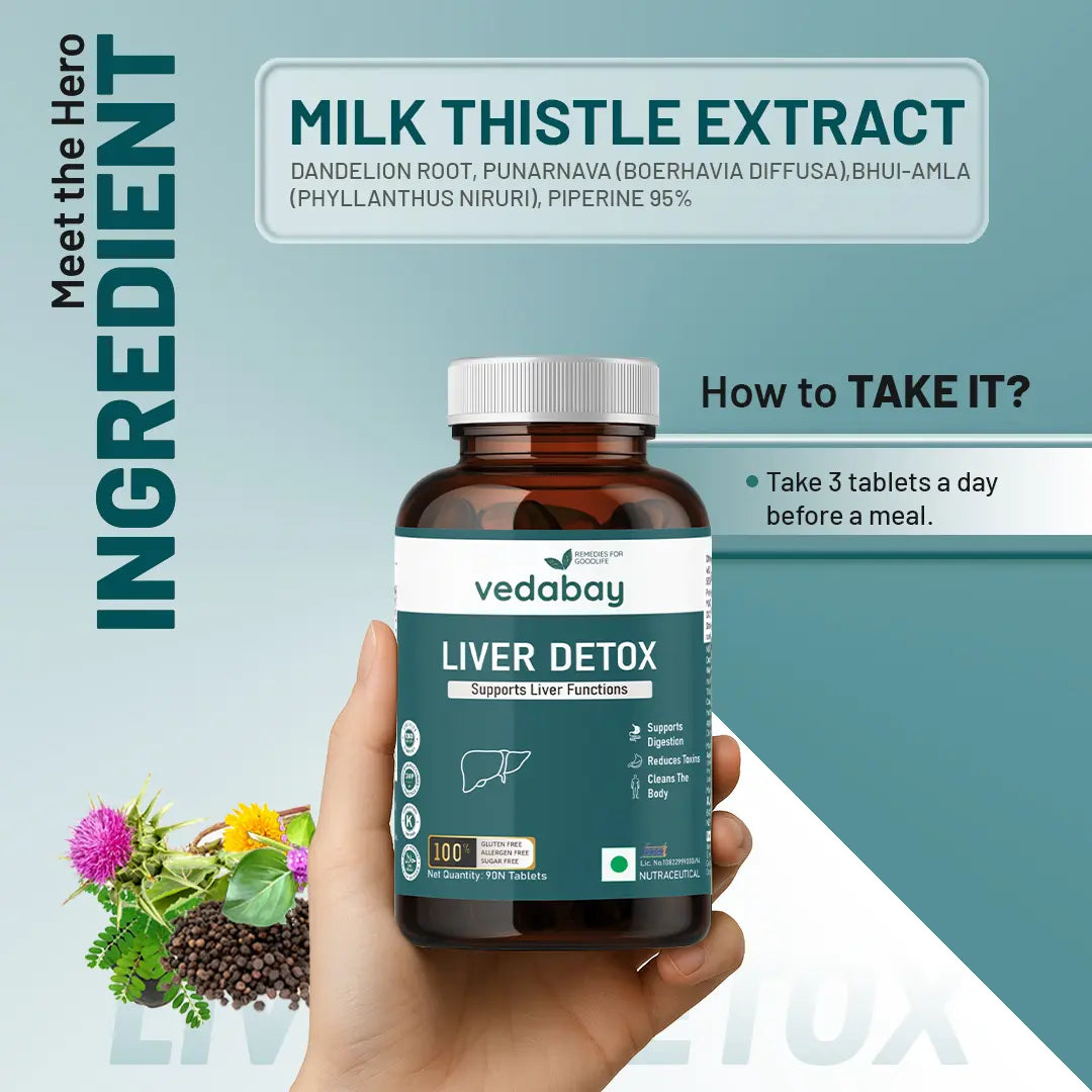 Liver Detox ingredients and usage guide

