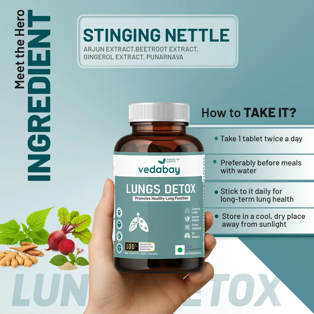 Lungs Detox ingredients and usage guide
