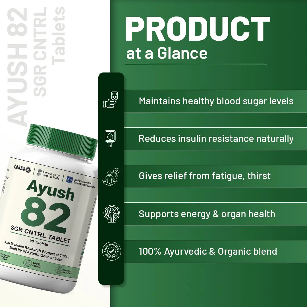 Macamo Ayush 82 ingredients