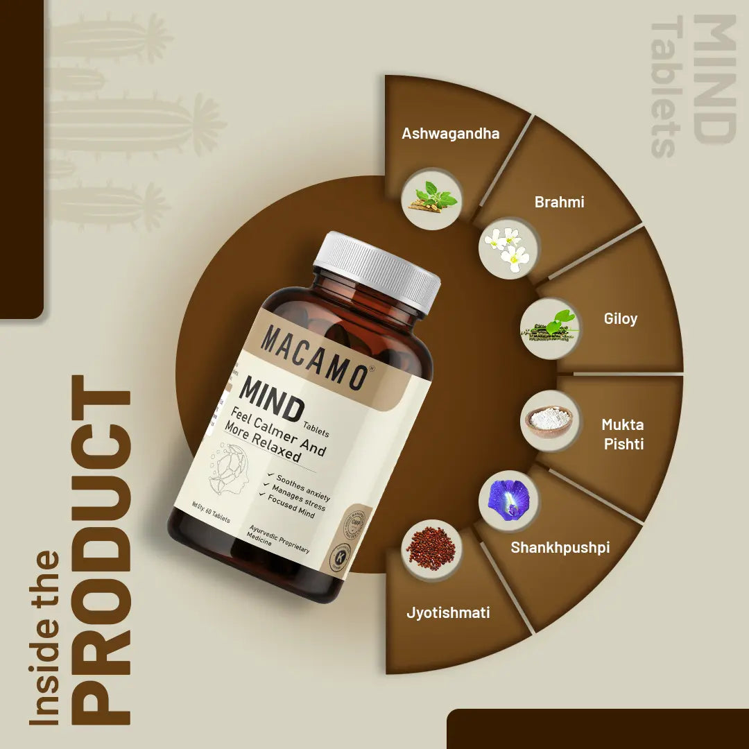Macamo Mind Tablets ingredients