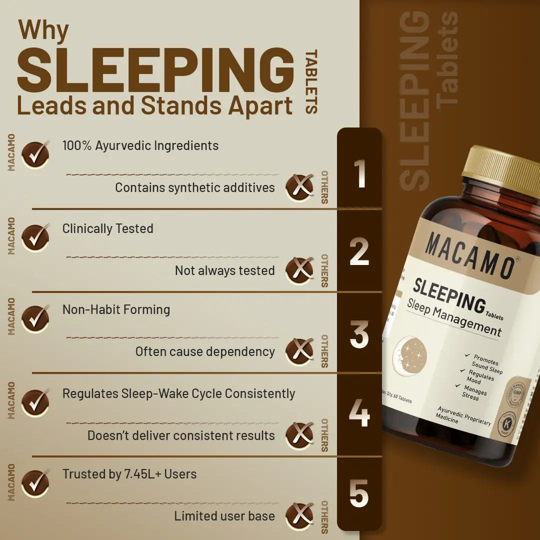 Macamo Sleeping Tablet vs others