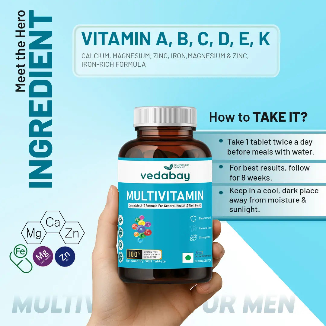 Multivitamin for Men ingredients and usage guide