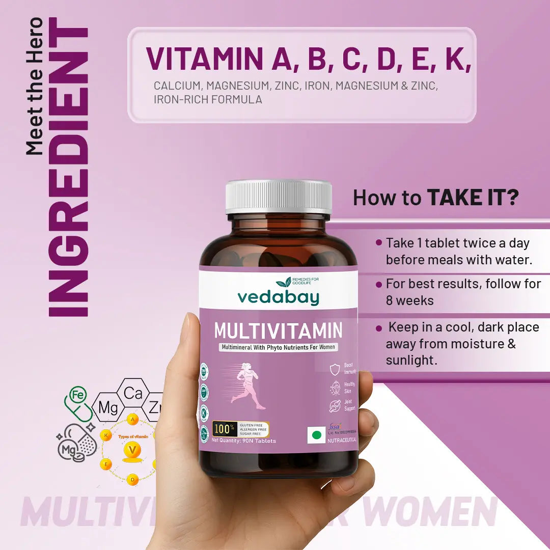 Multivitamin for Women ingredients and usage guide