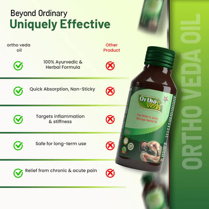 Ortho Veda Oil vs Other Medicines