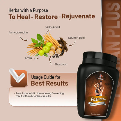 Poshan Plus Powder Ingredients & Uses