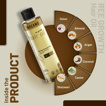 Ree Growth Hair Oil ingredients