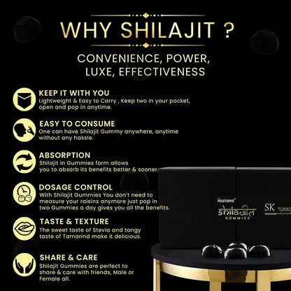 SK Turbo Shilajit Gummies Price