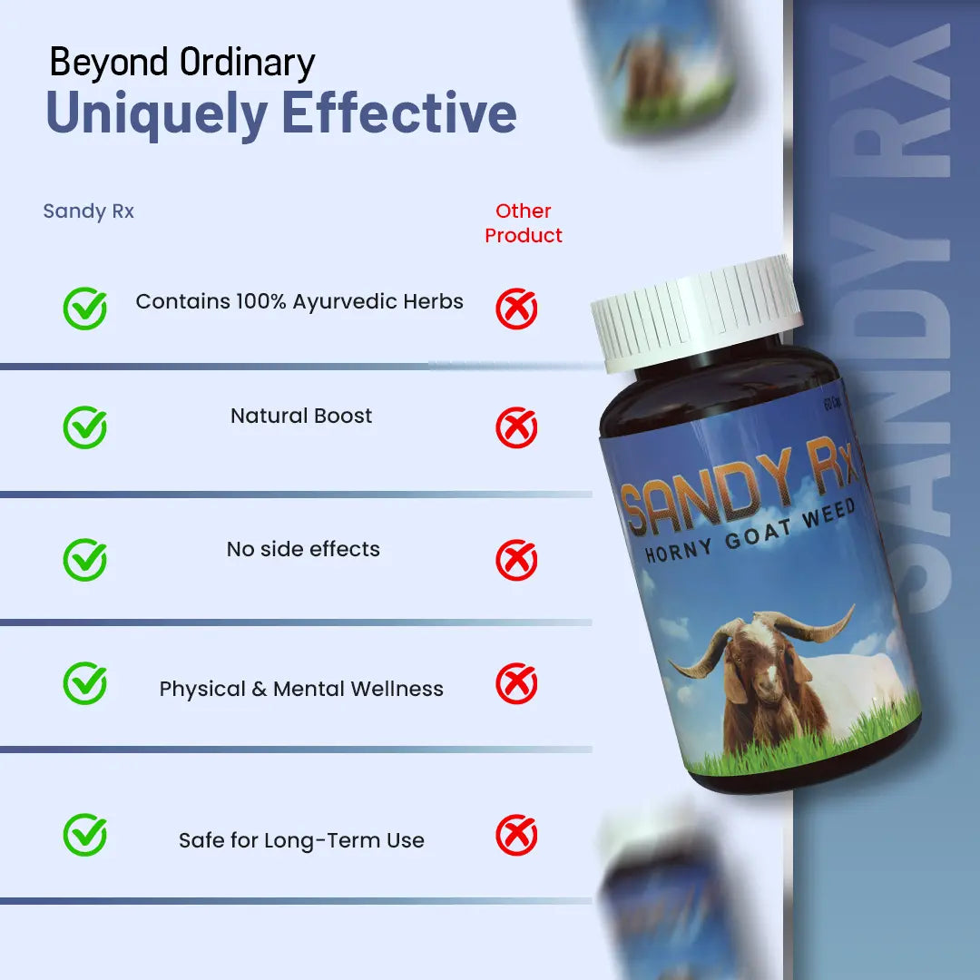 Sandy Rx Capsule vs Other Medicines