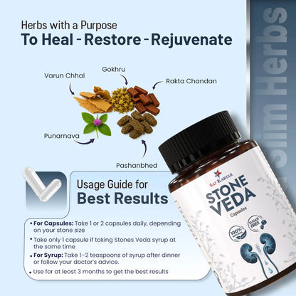 Stones Veda Ingredients & Uses