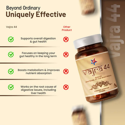 Vajra 44 Capsule vs Other Medicines