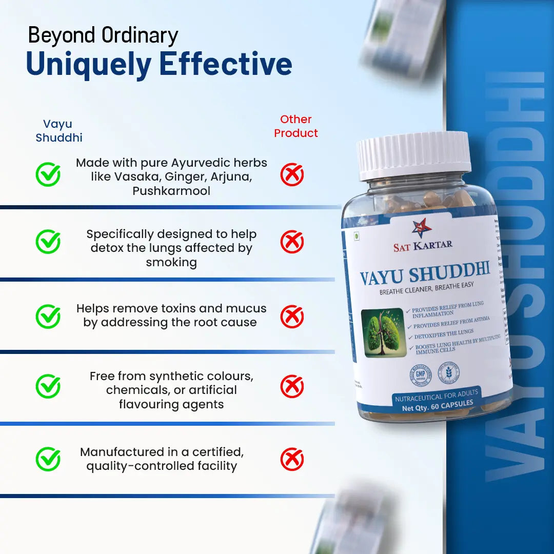 Vayu Shuddhi Capsule vs Other Medicines