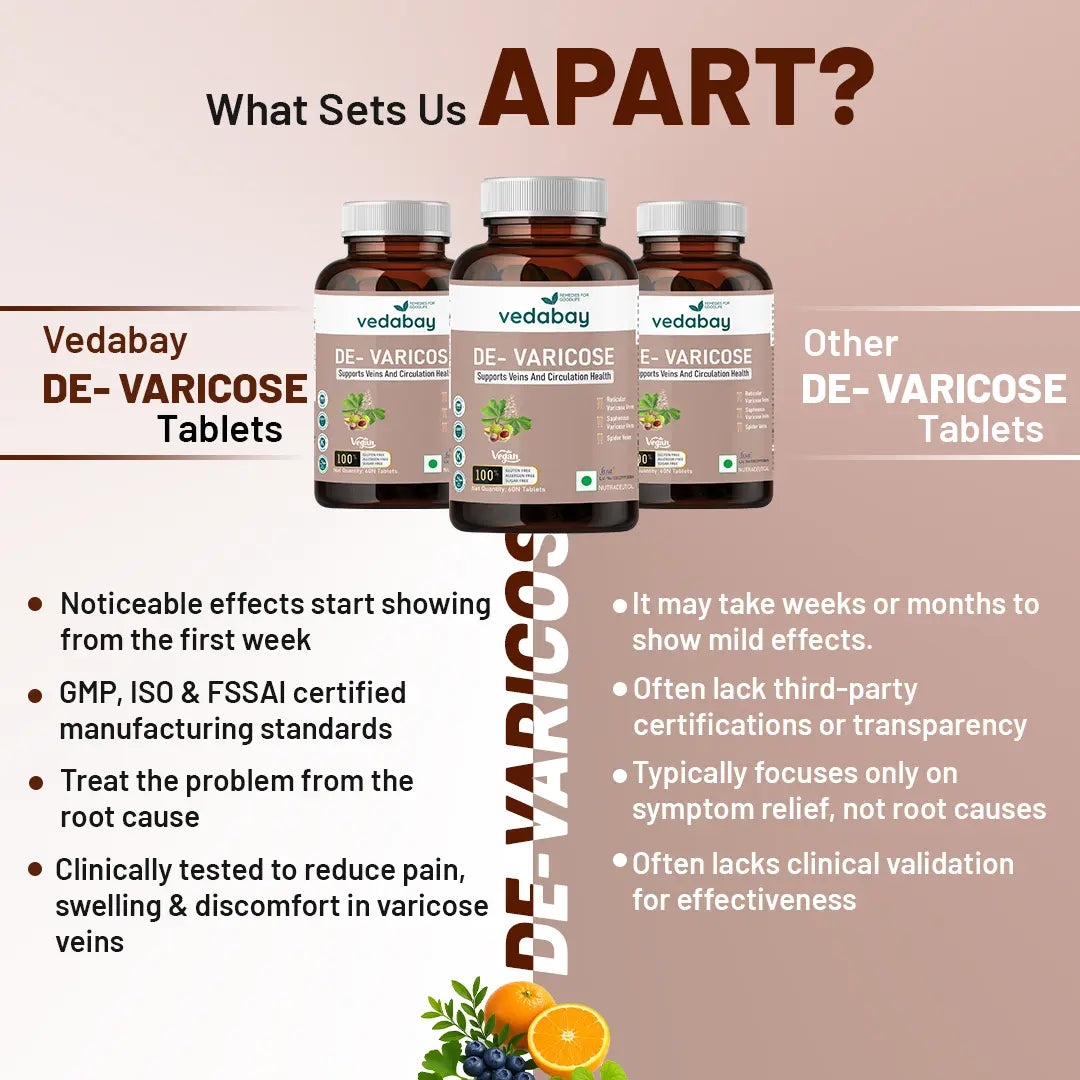 Vedabay vs other De-Varicose Tablets comparison