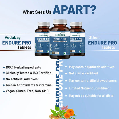 Vedabay vs other Endure Pro supplements comparison
