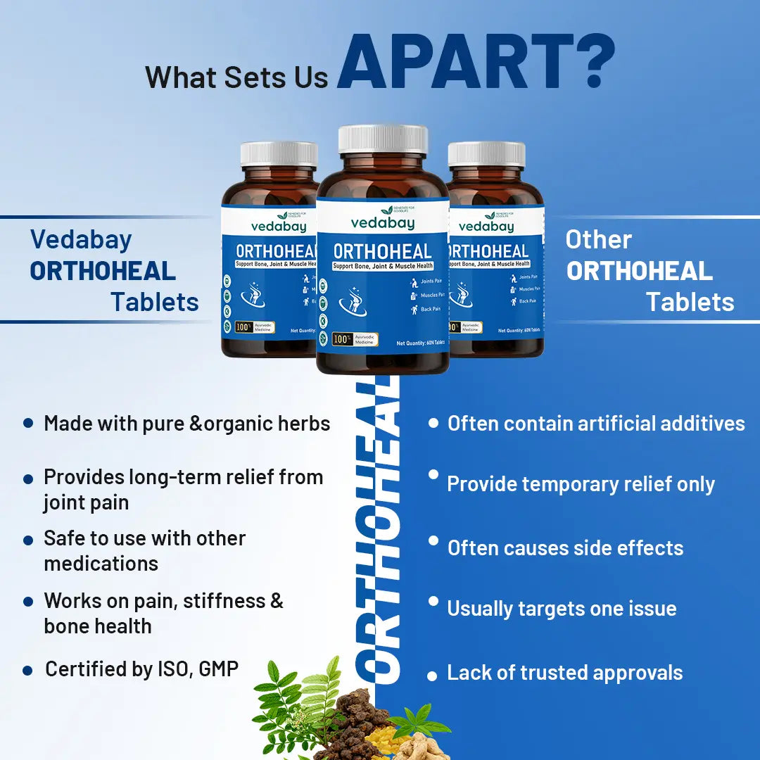 Vedabay vs other Ortho Heal Tablets comparison