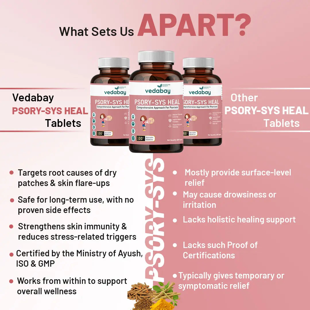 Vedabay vs other Psory-Sys Heal Tablets comparison