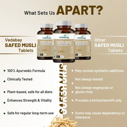 Vedabay vs other Safed Musli Tablets comparison