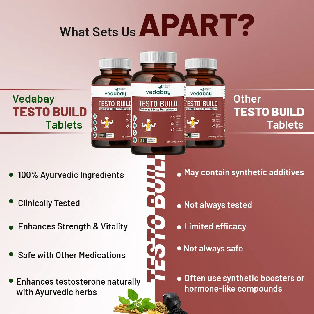 Vedabay vs other Testo Build tablets comparison
