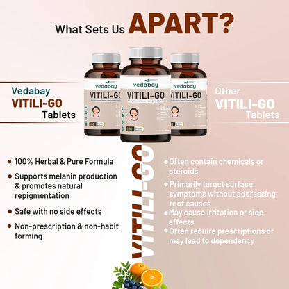Vedabay vs other Vitili-go Tablets comparison